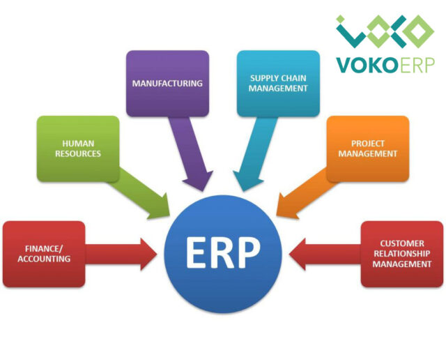 ما-هي-الخطوات-الرئيسية-فى-تنفيذ-تخطيط-موارد-المؤسسات؟؟