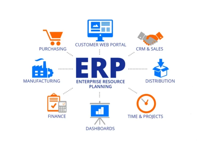 برنامج ERP للشركات