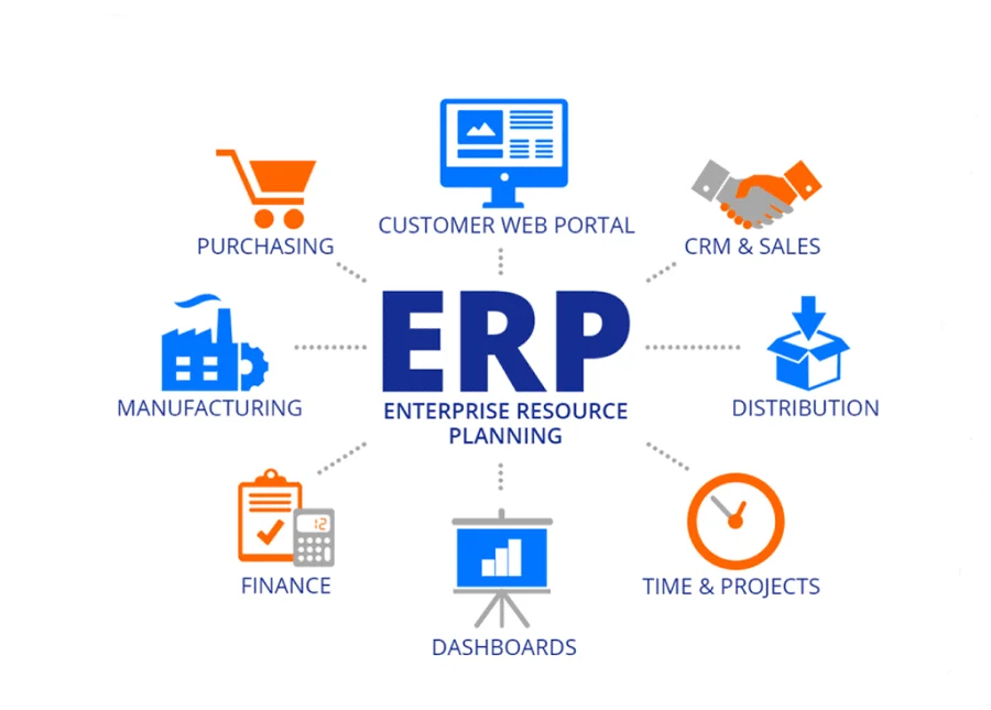 برنامج ERP للشركات